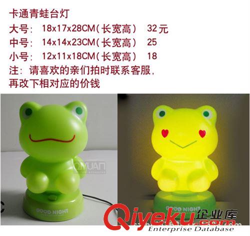 超可愛綠色大嘴青蛙臺(tái)燈小夜燈卡通燈兒童床頭燈原始圖片2