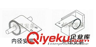 供應碳刷發條廠家 15年生產經驗 質量同比優15%原始圖片2