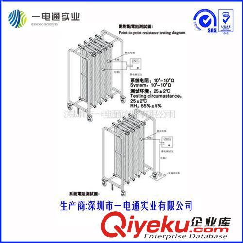 物料車，PCBA周轉車，防靜車，防靜電產品原始圖片3