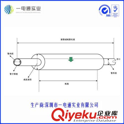 深圳生產廠家供應SMT鋼網擦拭紙