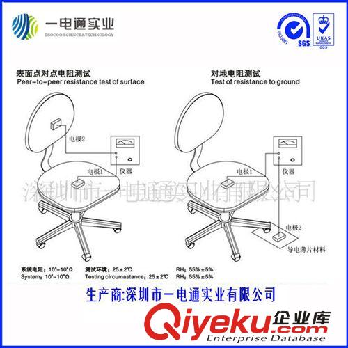 防靜電椅子原始圖片2