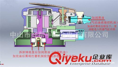 臺灣氣動工具優(yōu)力卡牌YW-789氣動扳手