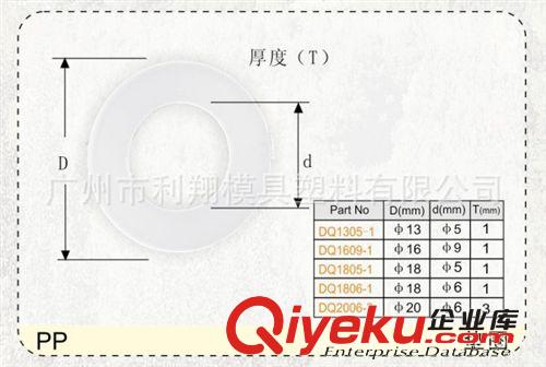 內(nèi)直徑40mm圓管法蘭弗蘭墊圈膠環(huán)膠套墊片配件附件