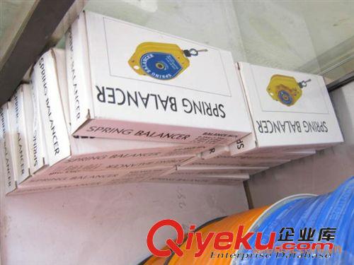 批發(fā)拉力器  平衡器原始圖片2