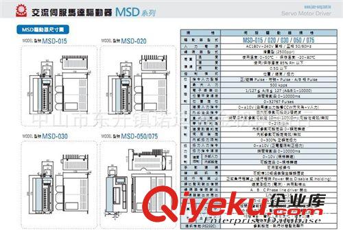 EXTION  2相步進驅動器EXD2025MB   EXD2020M-NEXD5314M-K 現貨