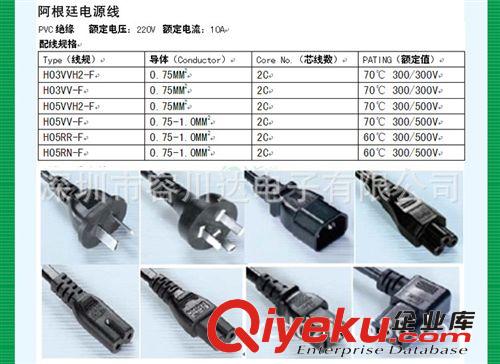 電源線 阿根廷電源線 阿根廷插頭線 阿根廷三插 阿根廷三腳插