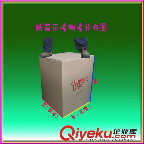 服裝服飾包裝紙箱 供應(yīng)加強加厚紙箱及飛機盒.價格優(yōu)惠原始圖片3