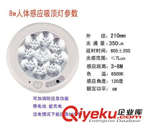 LED紅外線人體感應(yīng)吸頂燈和聲控感應(yīng)吸頂燈哪一種比較好用呢原始圖片2