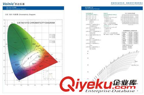 杭州伏達(dá)Volnic-6000光色電綜合測試系統(tǒng)----節(jié)能燈及LED整燈用