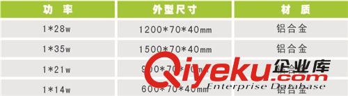 廠家直銷 加工定制 現(xiàn)代辦公照明吊線燈 鋁材格柵燈盤原始圖片2