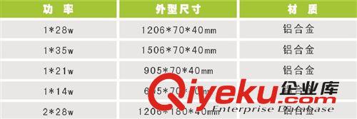 廠家供應(yīng) 辦公照明燈具 中式鋁材商業(yè)吊燈 環(huán)保工程燈 T5吊線燈原始圖片2