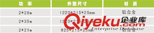 [廠家直銷(xiāo)] 高品質(zhì)辦公照明燈具、辦公照明鋁材燈、鋁材吊線燈原始圖片2