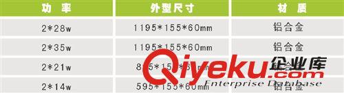 辦公照明鋁材燈 室內(nèi)辦公照明 辦公照明吊線燈原始圖片3