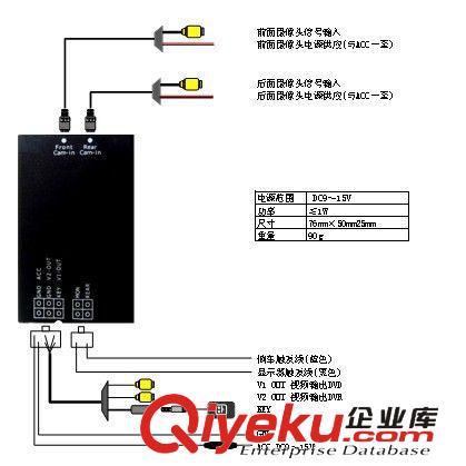 四路泊車系統(tǒng),前后左右四個攝像頭自動顯示,與原車顯示器配合便用