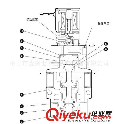 tj供應  CKD電磁閥NP11，庫存量大，現(xiàn)貨 ，歡迎來電來函。