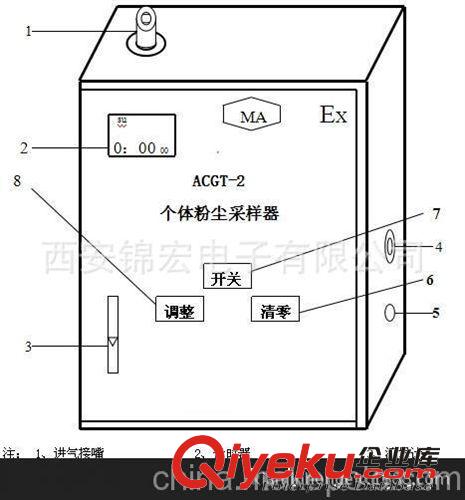 錦宏TG328A電子分析天平廠家直接銷售