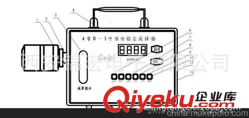 錦宏AQF-20A礦用粉塵采樣器廠家直接銷售特賣