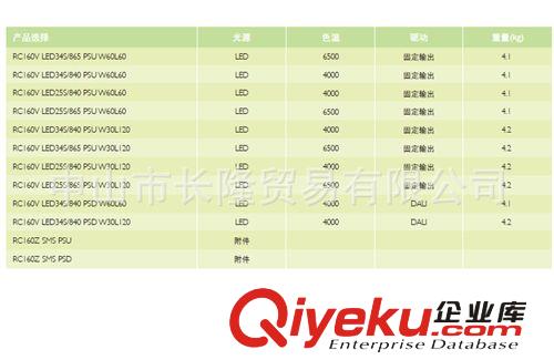 飛利浦  嵌入式 RC160V 辦公室LED發(fā)光面板 超薄設(shè)計(jì)(厚度僅14mm)