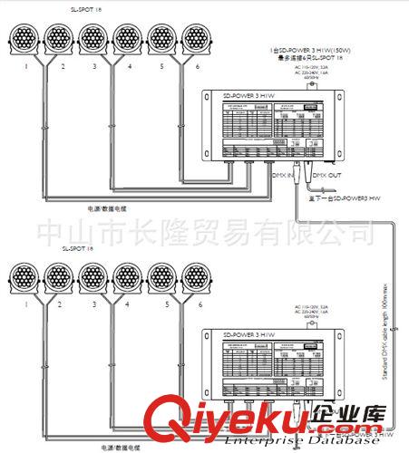 飛利浦RGB高功率水下照明燈具 BCB301系列景觀豪華享受