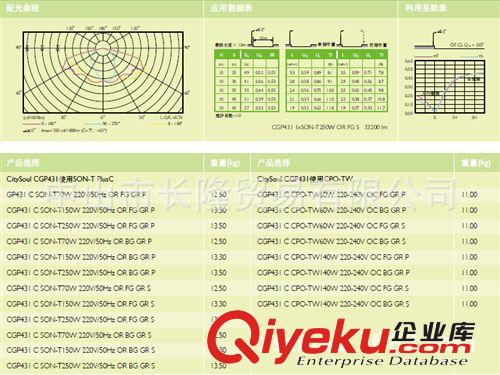 Philips/飛利浦道路照明LED BRP330廣場 主要街道 住宅區(qū)公園用燈