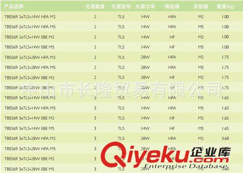 飛利浦 嵌入式格柵燈 TBS569 T5燈盤(pán) 3D迷你格柵原始圖片3