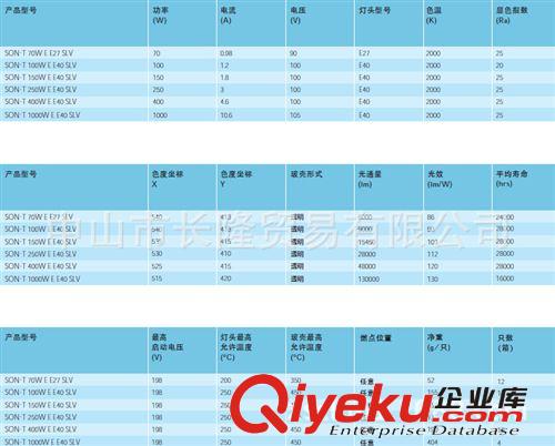 飛利浦標(biāo)準(zhǔn)型直管高壓鈉燈SON-T  70W到1000W