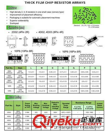 優(yōu)勢供應(yīng)厚膜片式網(wǎng)絡(luò)電阻4D02J0101TCE 片式電阻排