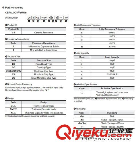 CSTCR6M00G53-R0村田晶振 原裝全新13年 4520 貼片3腳 6MHZ