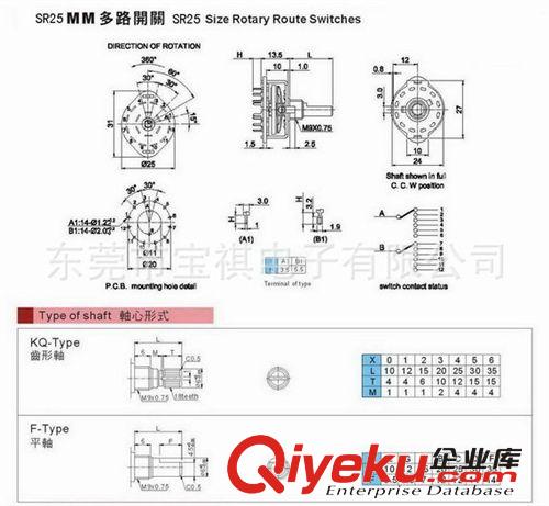 专业供应 调速开关 优质调速开关 SR2502P6