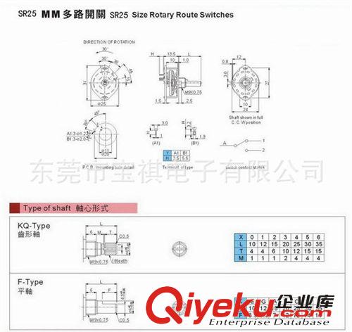 批发供应 旋转开关 优质旋转开关 TC-00122-00