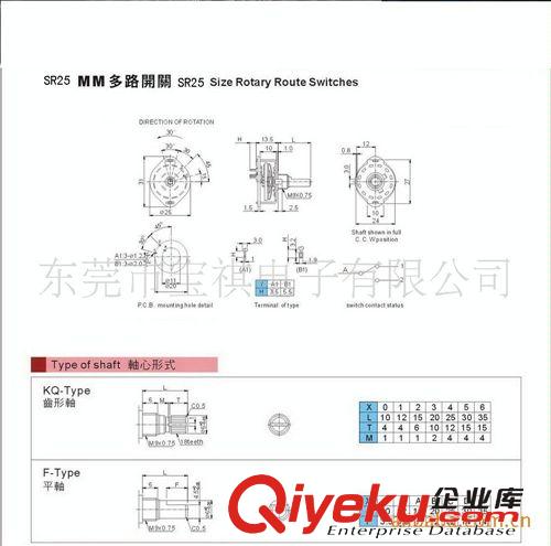 專業(yè)生產(chǎn) 波段開關(guān) 多路開關(guān) SR25原始圖片2