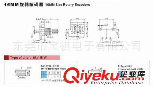 專業(yè)供應(yīng) EC16編碼器 音響功放編碼器 EC1601H原始圖片2