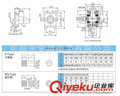 专业出售 旋转编码器 360度编码器 EC1105H