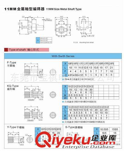 生产销售 360度编码器 编码器型号 EC11S3H