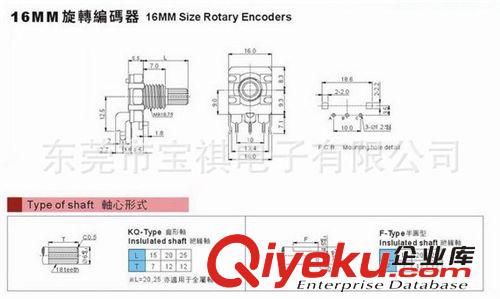 廠家供應(yīng) 旋轉(zhuǎn)編碼器 編碼器型號(hào) EC1601V