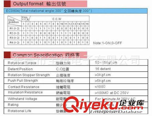 批发供应 编码器 旋转编码器 EC0801AX