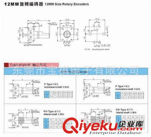 廠家供應(yīng) EC12編碼器 小家電用360度編碼器 EC12S1H原始圖片2
