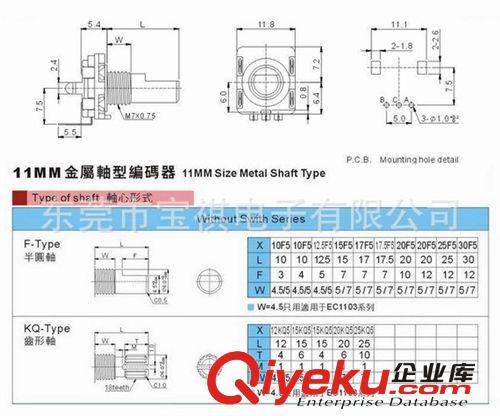 厂家直销 EC11编码器 旋转编码器 EC1101H