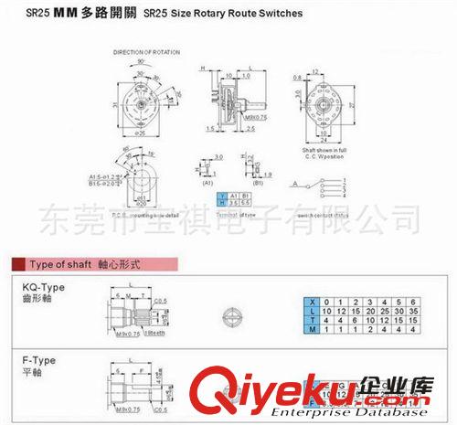 厂家热销 调速开关 优质调速开关 SR2501P4