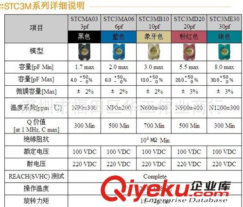 世華可調(diào)電容 世華貼片微調(diào)電容STC3ME30 30P