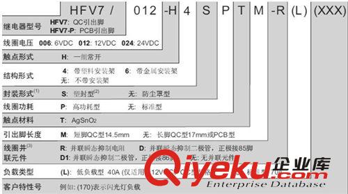 供應(yīng) 宏發(fā)HFV7繼電器原始圖片2