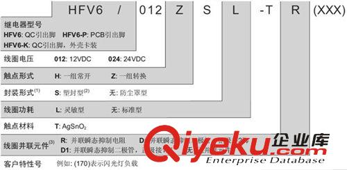 供應(yīng) 宏發(fā)HFV6繼電器