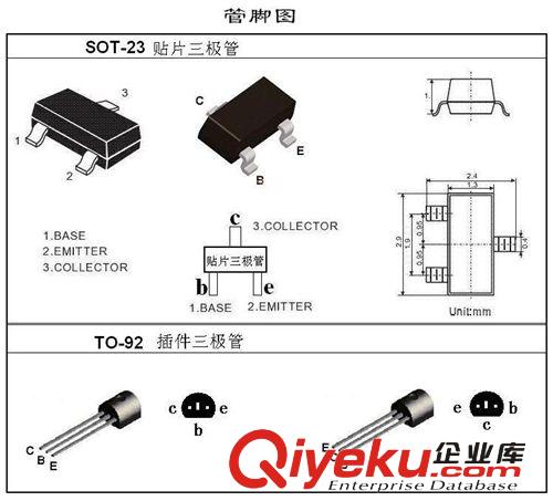 大電流TL431AA(TO-92)（工廠直銷！質量保證！）原始圖片2