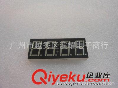 熱銷5X7點陣 F1.9點陣
