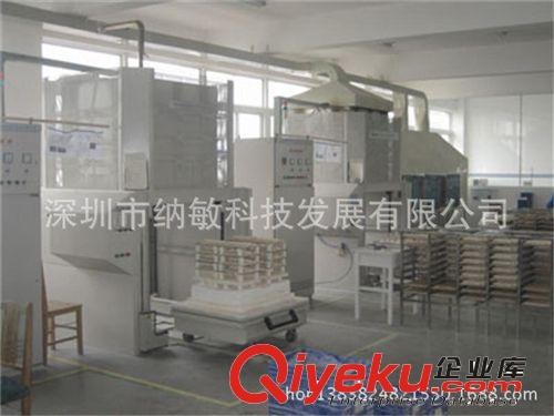 供應X型薄膜系列安規電容原始圖片2
