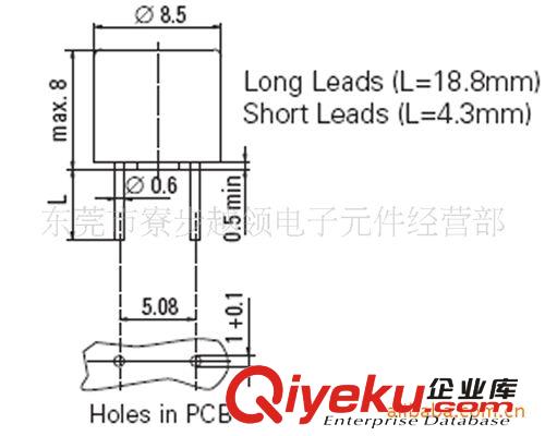 供應【膠殼保險絲】T1A250V編帶TR5/382微型保險絲，塑封保險絲