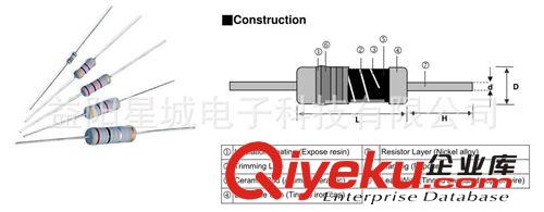 RSF/TB氧化膜鐵線編帶 5% 1W 0.5W直插 阻燃電阻 色環(huán)電阻 1歐原始圖片3