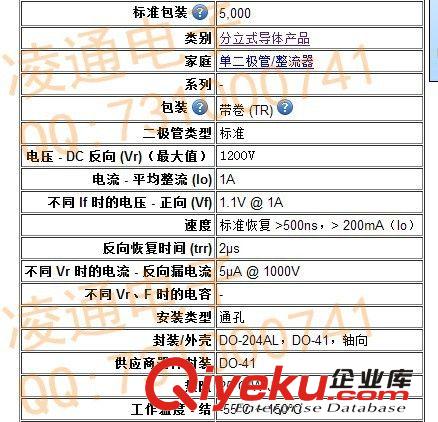 MIC整流二極管 1N4007,1A-1200V 原裝zp，tj現(xiàn)貨原始圖片3