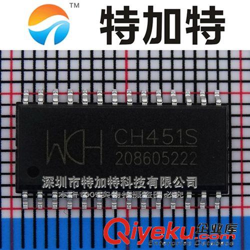 TZA1033HL QFP64 信號處理器和激光電源 原裝現貨