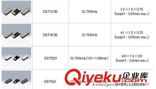 供應KDS石英貼片晶振 DST310S DST410S 全系列 價格面談